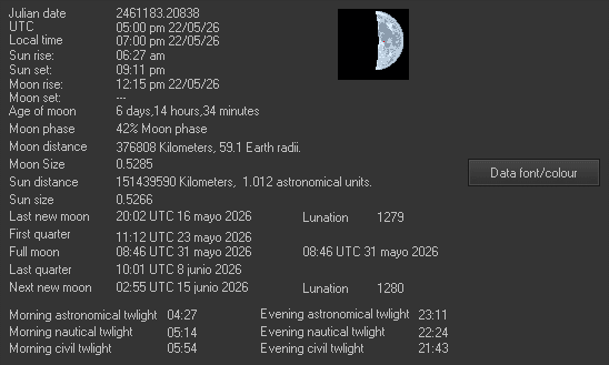 Moon Details from Weather-Display